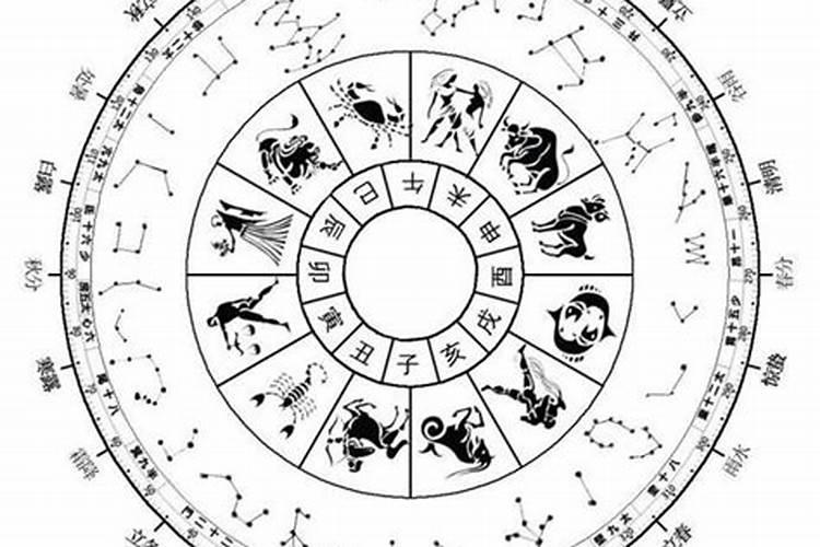八字查星宿,生辰八字对应的星宿