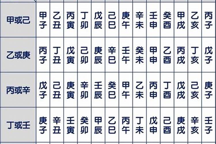 八六年农历九月初九寅时出生男人属于什么命,五行需要补什么。谢谢百度...