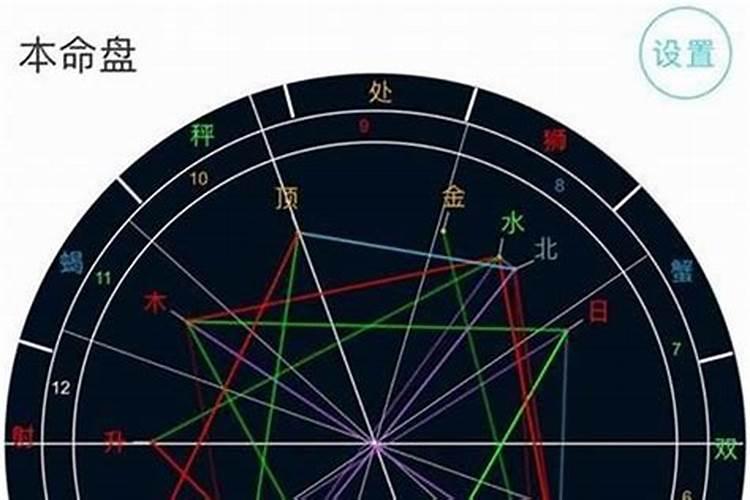 关于冬至的手抄报文字