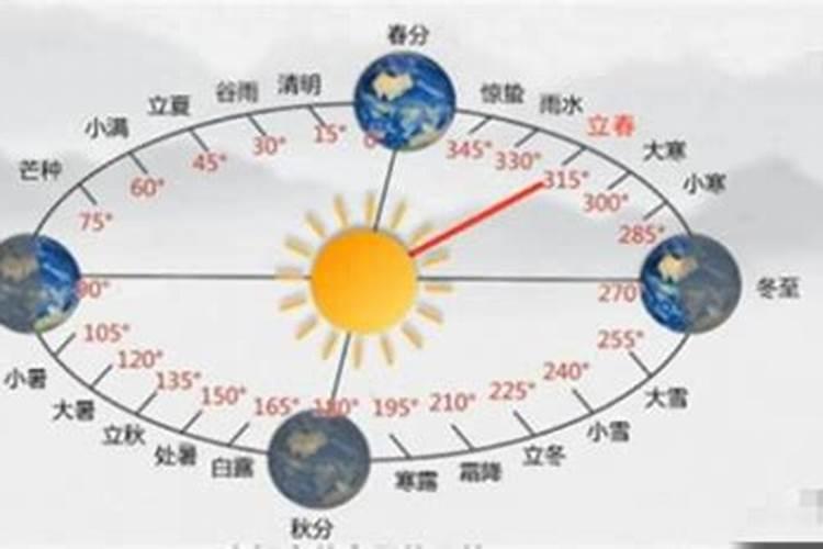 风水大师为啥不给自己布置好的风水然后升官发财呢？