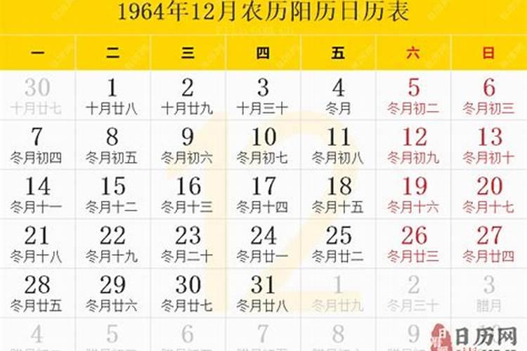 腊月二十是几月几日