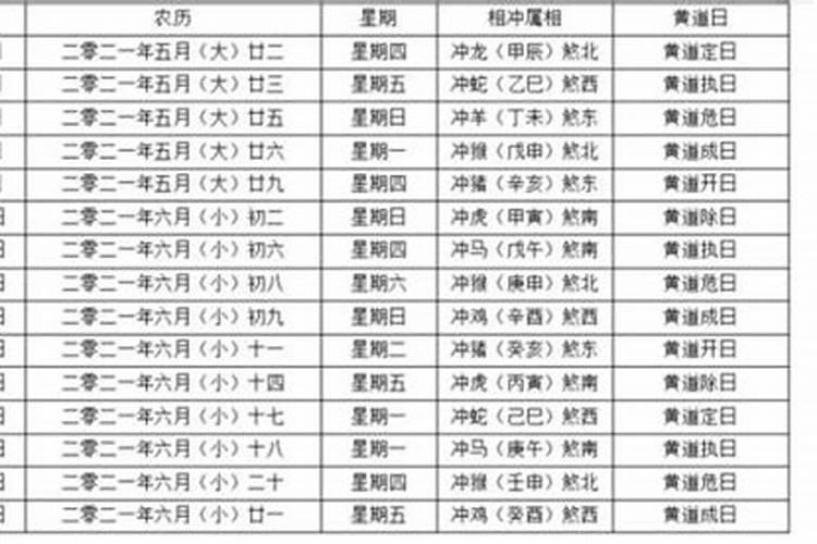 2025年农历2月剖腹产吉日