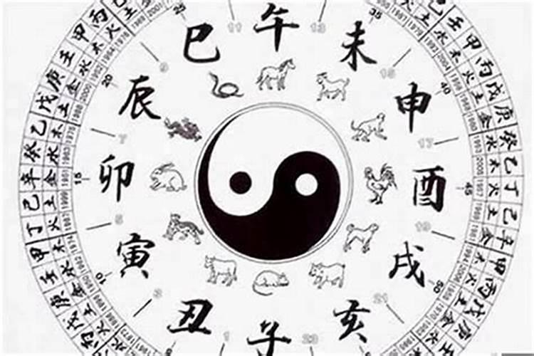 如何判断自己是金木水火土命