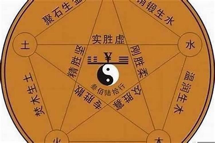 怎么看什么命金木水火土