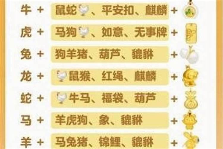 金命的属相有哪些？