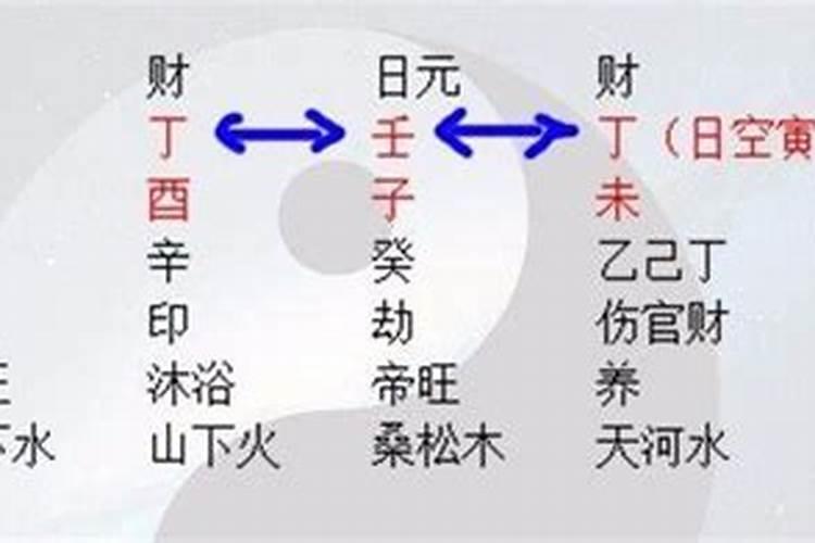 生辰八字看两人合不合,免费测两个人的生辰八字合不合