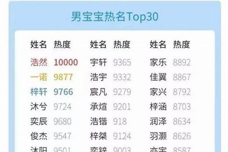 蔡小年扮演者