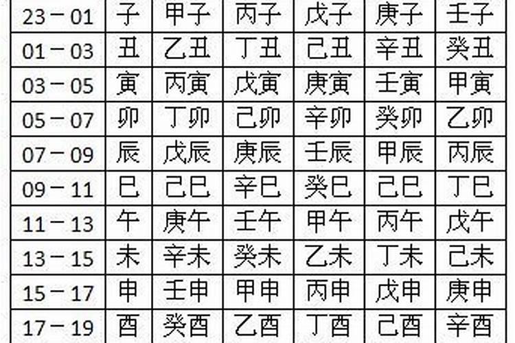 端午节风水禁忌你不可不知!