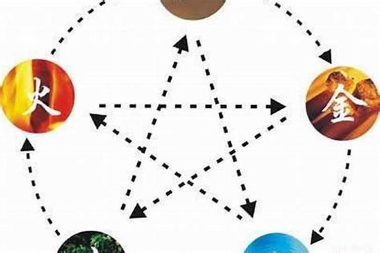 清明上坟可以提前或者推后吗？清明不上坟可以吗？