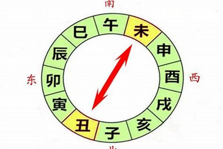 八字丑未相冲大富 八字丑未相冲是什么意思？