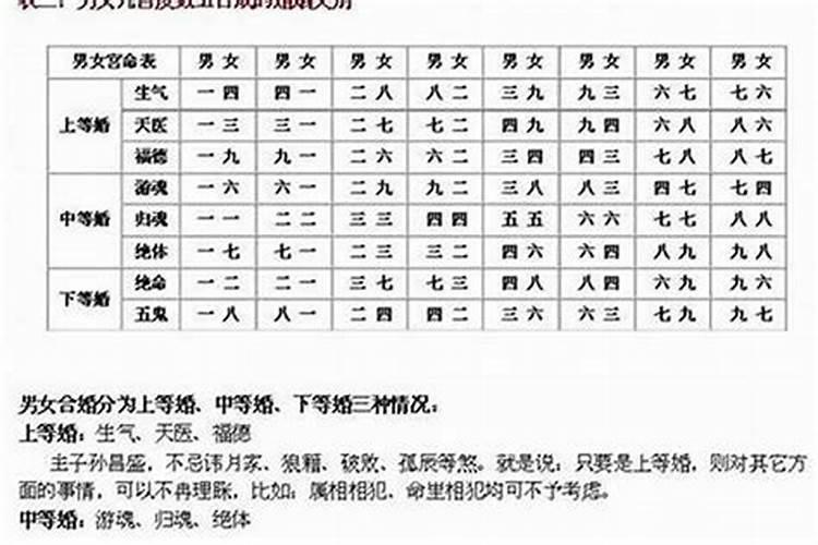 梦见蛇咬自己预示什么