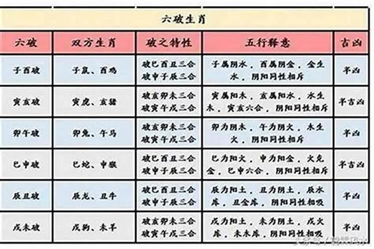 清明节温度一般多少