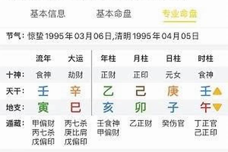 2023年1975年属兔女运程,2022年属兔人的全年运势