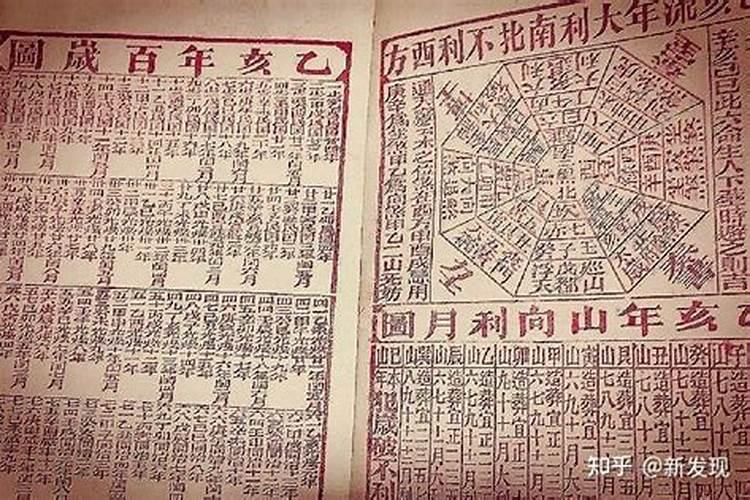 阴历和阳历生日转换器生日时辰,阳历生日和阴历生日怎样算的？
