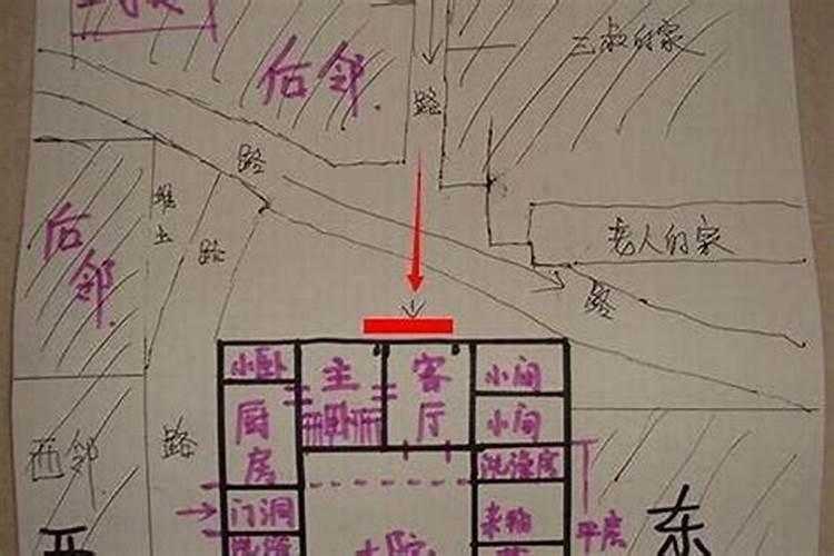梦见本人阴茎变大