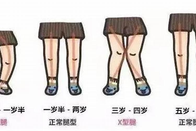 怎么判断宝宝内八字