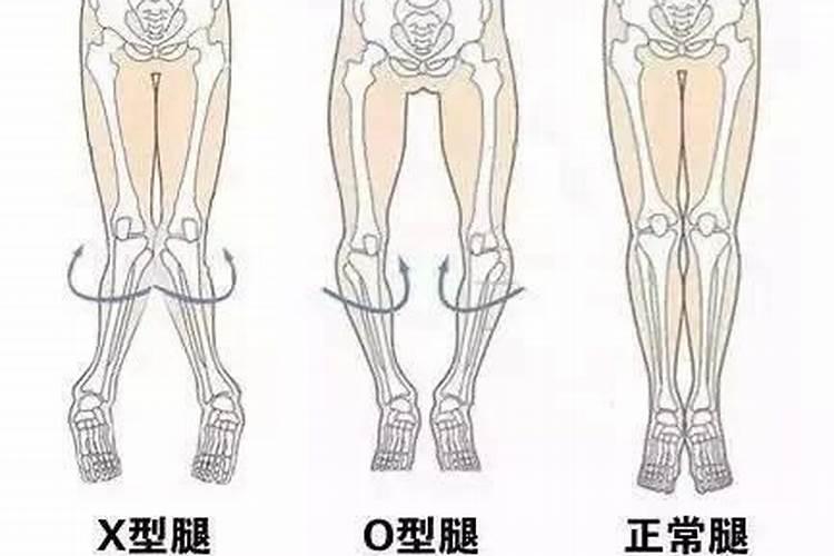 看娃鞋底涨姿势,教你一招识别八字脚、O型腿!