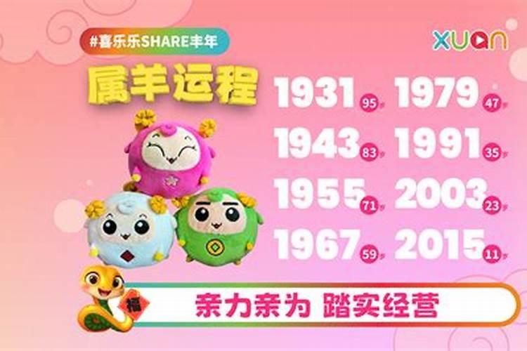 生肖羊2025年运势及运程如何