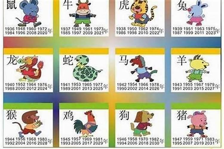 2025年5月30日生肖运势