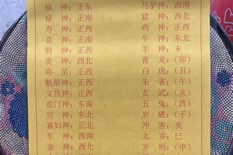 供财神的正确摆放位置