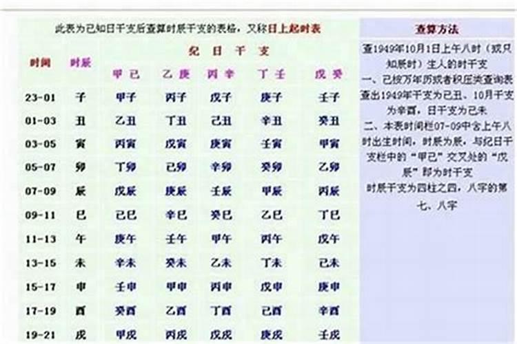属龙几点出生大富大贵 属龙人的一生事业运势如何