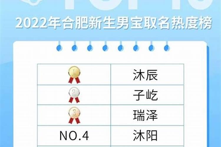 2025新生儿爆款名字出炉 属蛇孩子热门名字好听大气