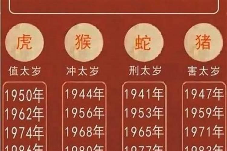 2025年属猴破太岁怎么化解