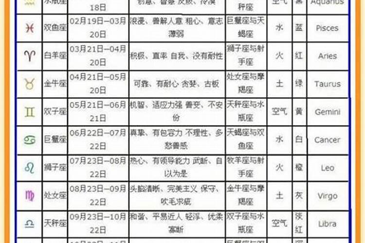 1969年属鸡每月运程