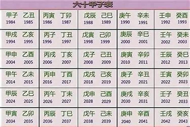 端午节的由来100字左右
