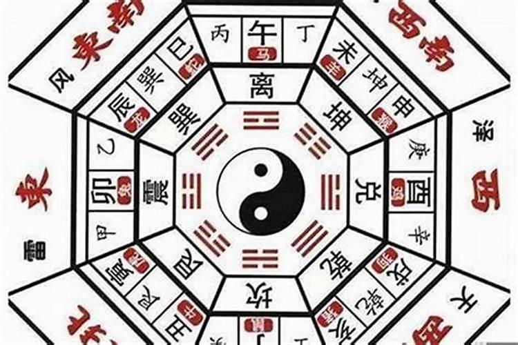 命 卦属木与五行属木有什么不同？