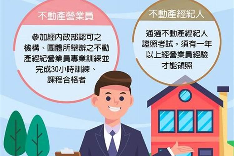 仲介得财把握良机是什么意思