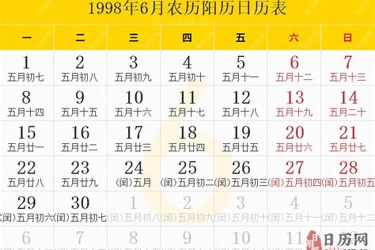 1998年农历9月22日出的女孩。运势怎样