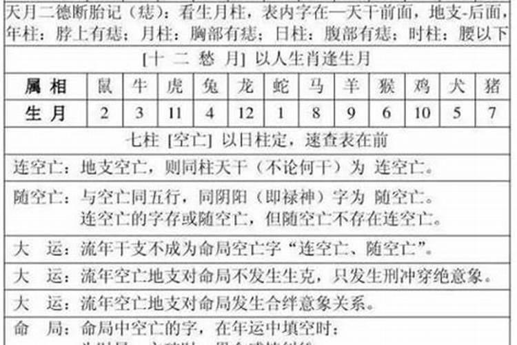 为什么2月初二是龙抬头