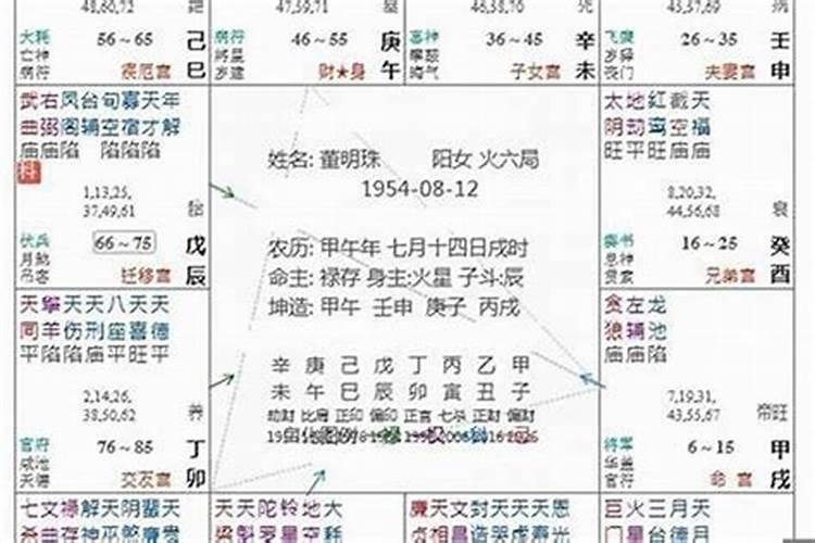 运气不好怎么办怎样改善运气(总是感觉诸事不顺怎么办)