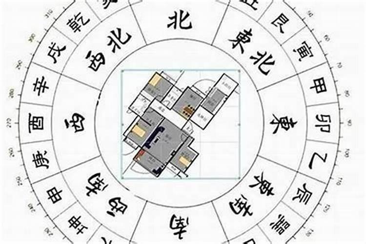 八字看阳宅