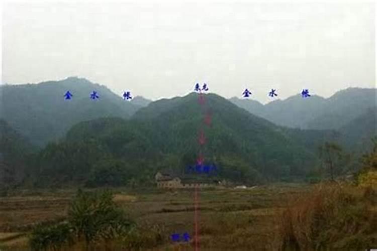 如何看阳宅