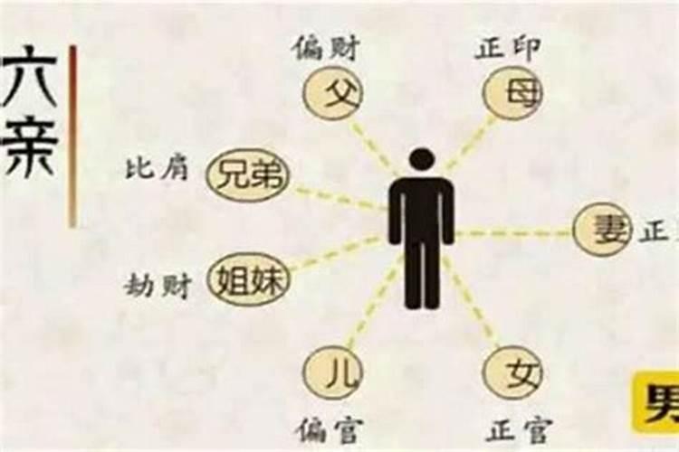 男人走偏财大运好不好 男命走偏财运会怎么样？
