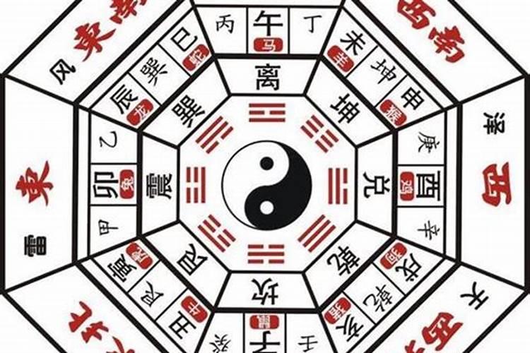 2025年5月7号财神方位