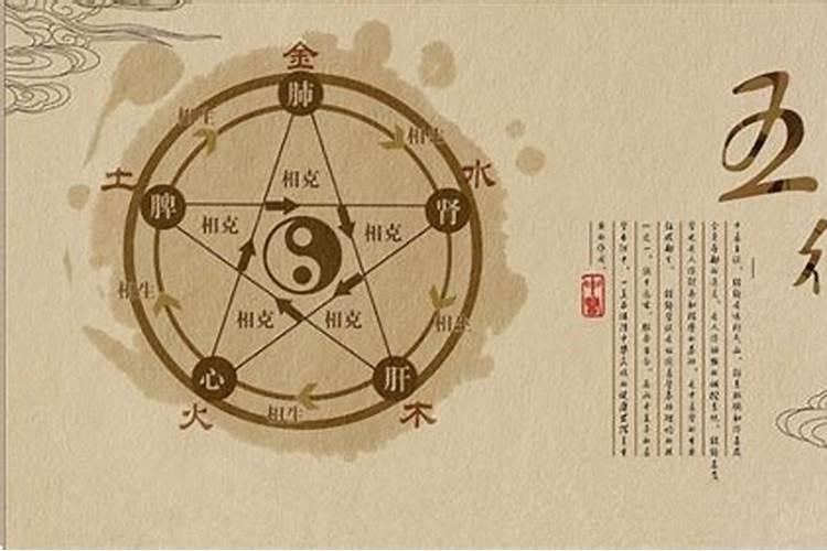如何根据出生年月来推算生肖婚配,生肖属相怎么算？