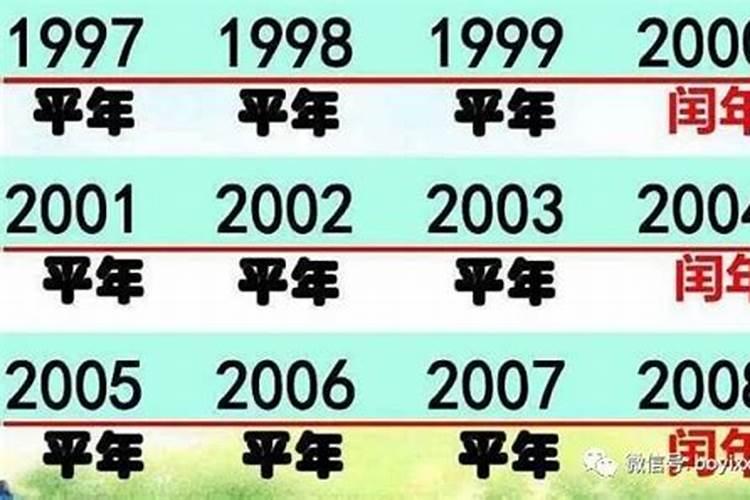 2014年的2月十五是星期三,三月十五是星期几？
