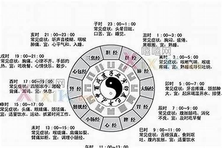 怎样为堕胎灵婴超度