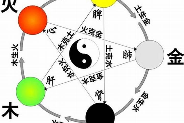 本命年有发大财的吗 本命年戴红绳财运亨通？
