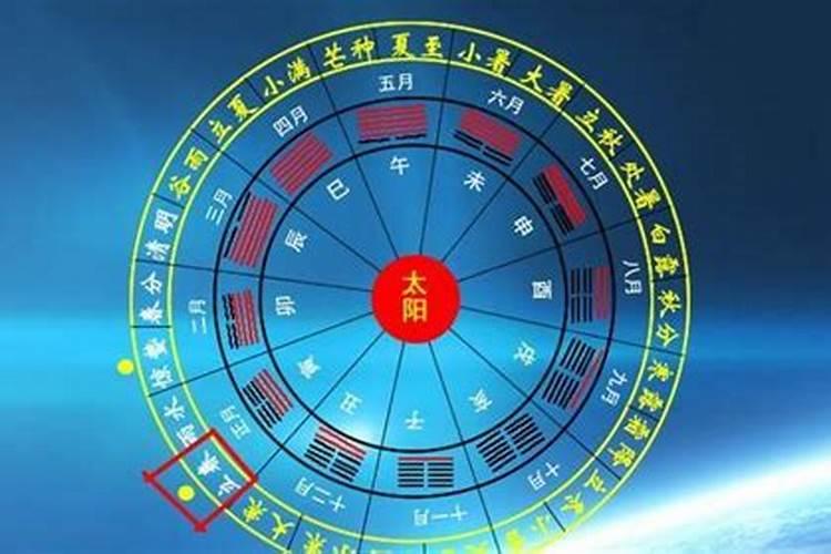 梦见自己孩子被洪水冲走
