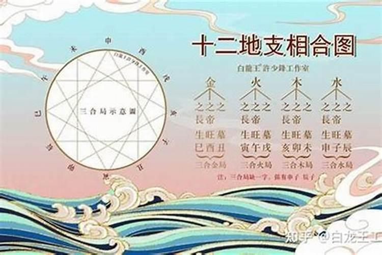 出生年月看命运准确吗 出生日期测算一生命运准吗？