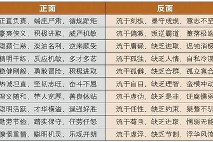 我的生辰八字属阴还是属阳？