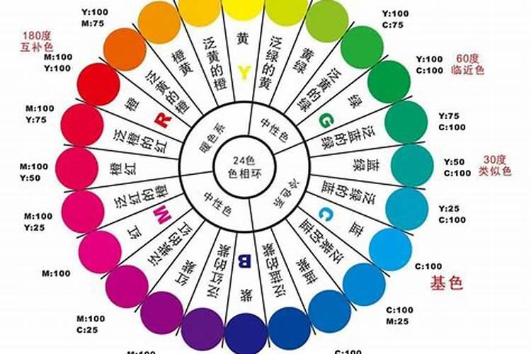 中国传统节日用什么颜色表现