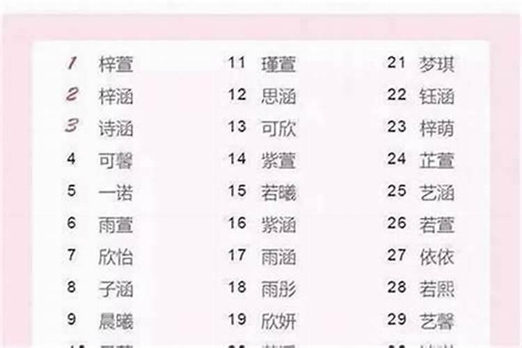 女孩名字简单大方洋气