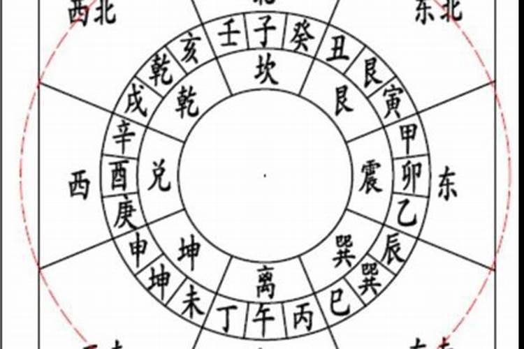 要是两个人合八字 六个字合 不知道怎么样