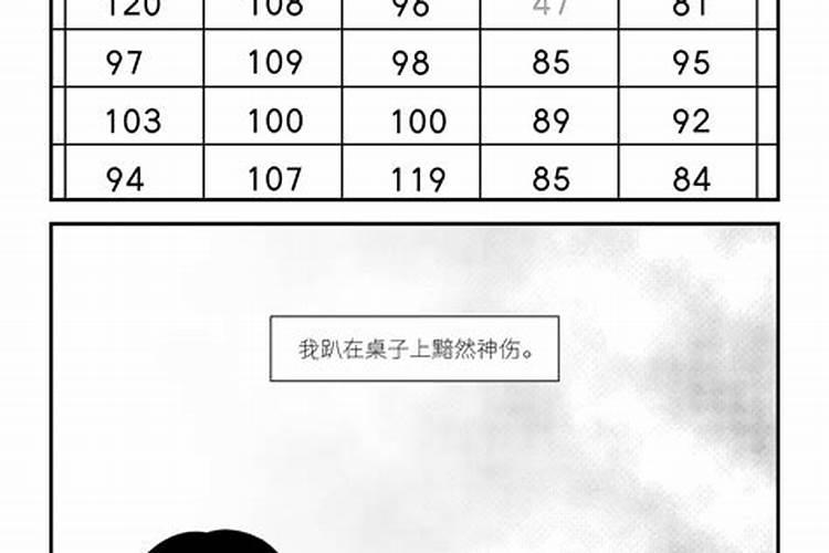 我已经有男朋友了,可我总会梦见一个初中班上喜欢过我的男生？