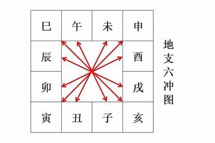 梦见我和熟悉的女人接吻的预兆